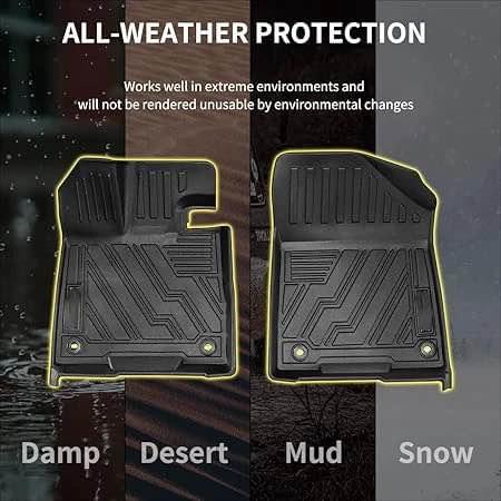 Ford Ranger custom fits floor mats - 6